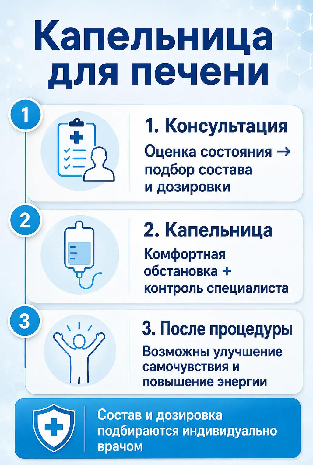 Совместимость алкоголя и диклофенака